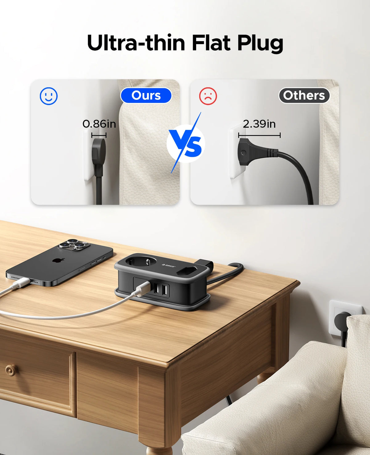 ORICO EU Travel Power Strip 5-in-1 | 2AC USB-C 1.1M Cord Travel Power Strip PRIMED