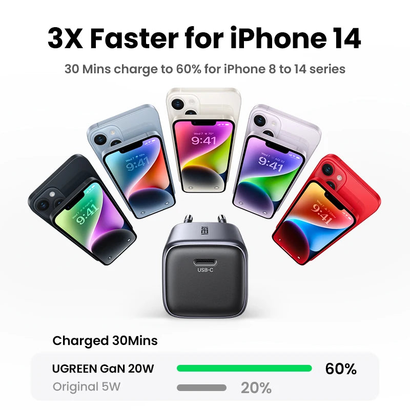 UGREEN GaN 20W USB-C Fast Charger PD3.0 QC3.0 iPhone & Android USB-C GaN Charger PRIMED