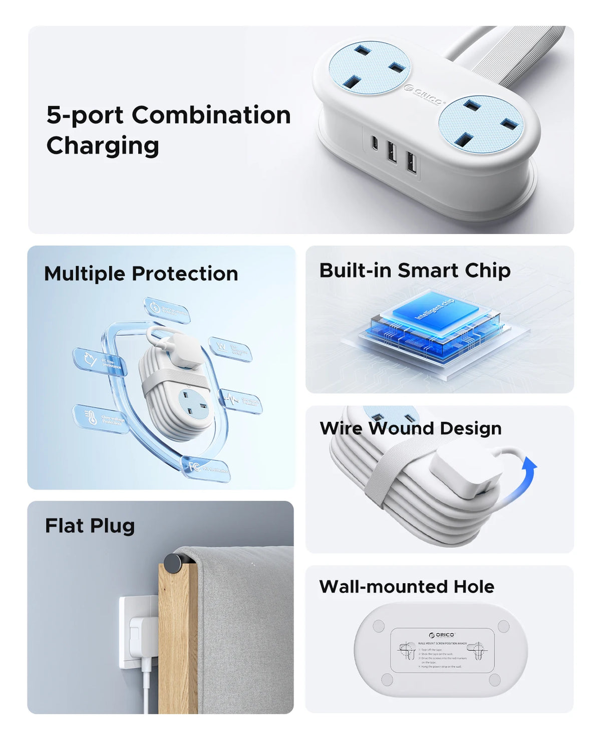 ORICO UK Power Strip 2 AC 2 USB-A USB-C 1.2M Cord Travel Travel Power Strip PRIMED