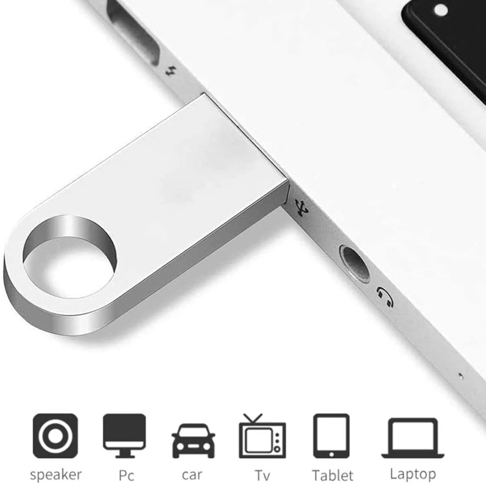 5-Pack Waterproof Metal USB Flash Drives 1GB–64GB | BiNFUL USB Flash Drive PRIMED
