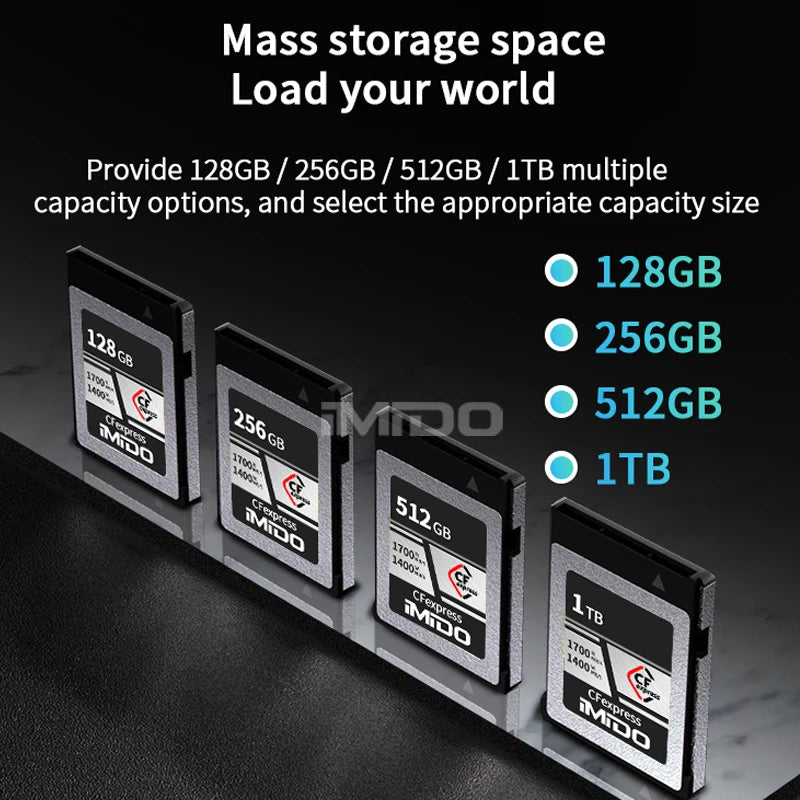 U.CHRD CFexpress Type B Card 128GB | 4K Camera Memory Card