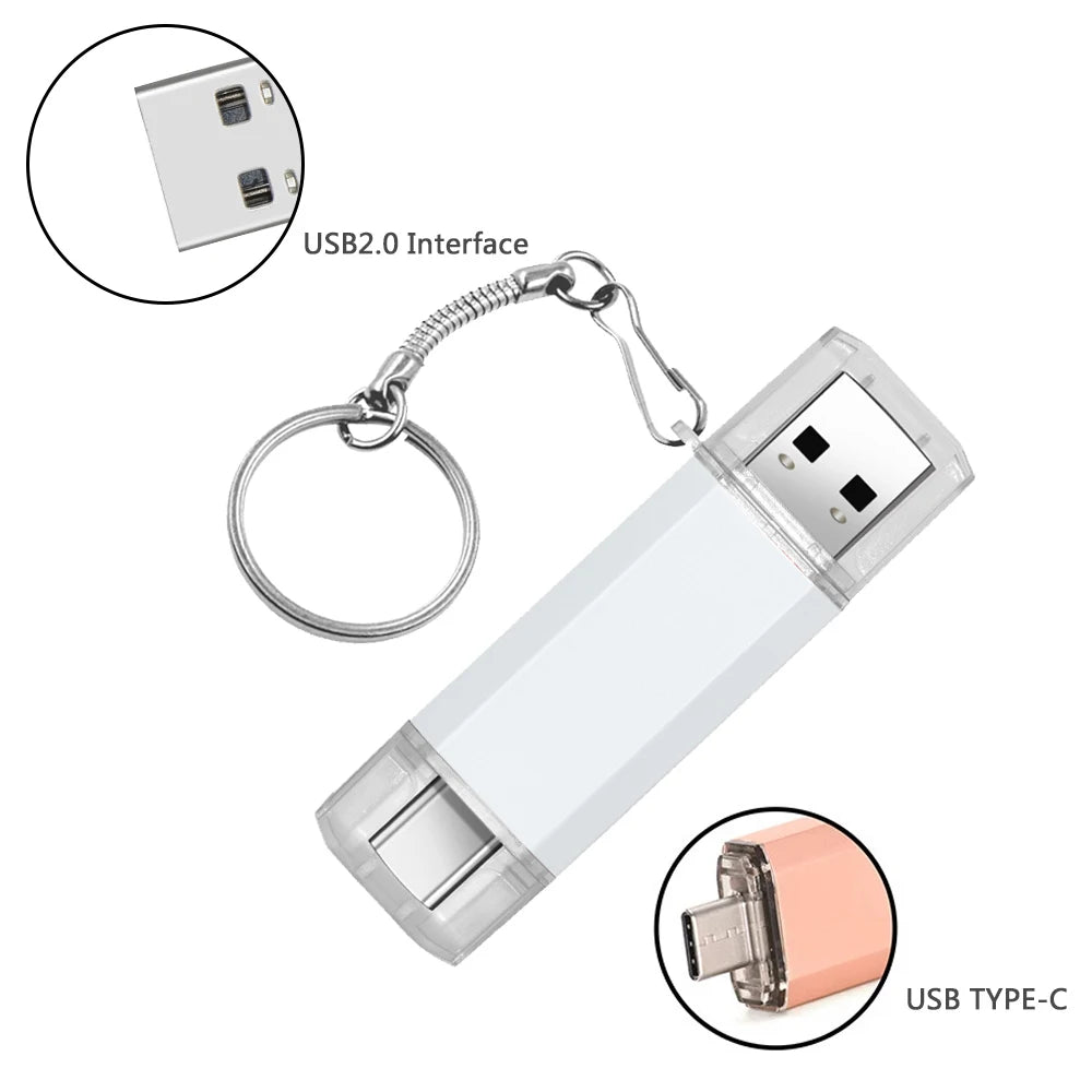 USB Type-C Flash Drive 4GB–256GB | Dual Interface Metal Stick USB Flash Drive PRIMED
