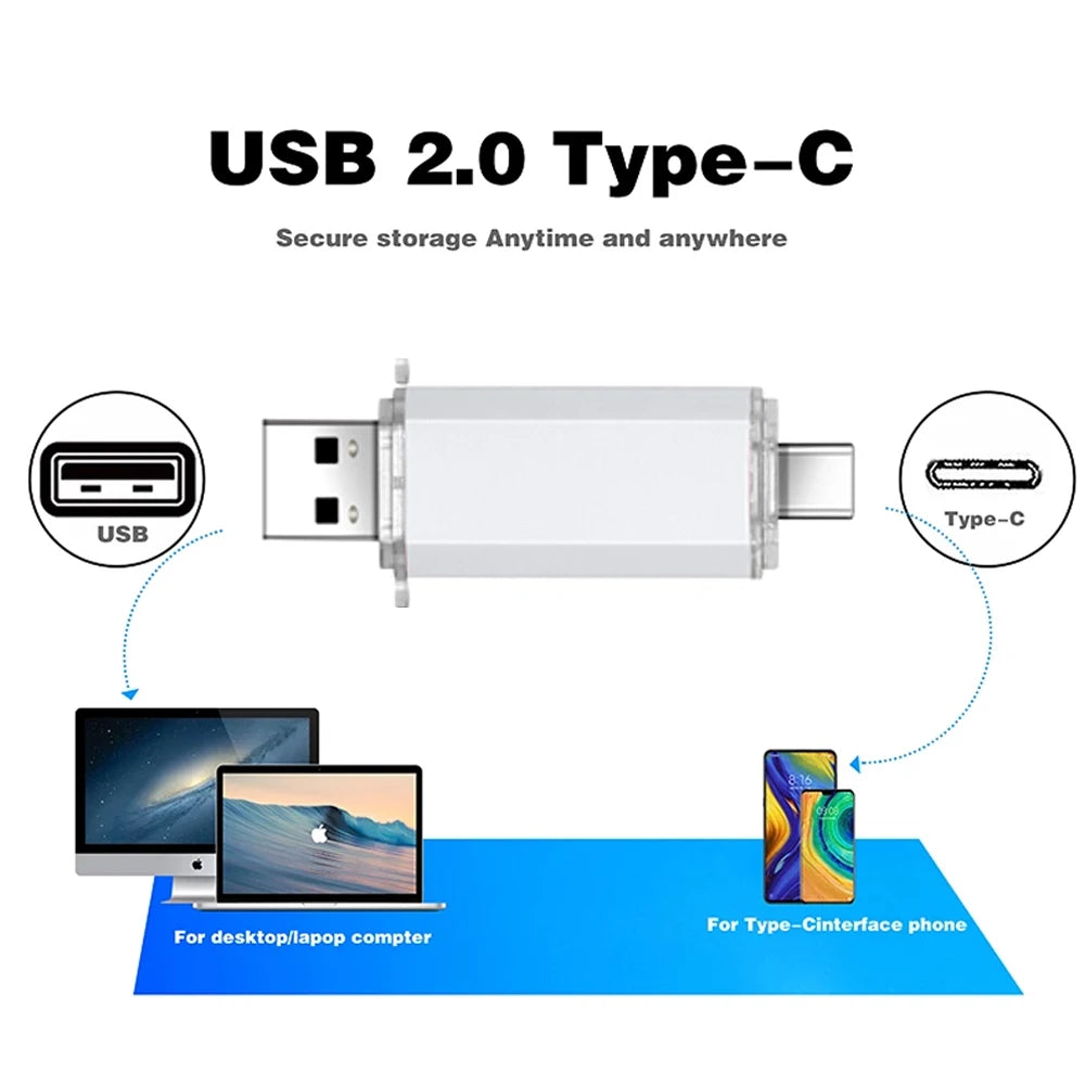 USB Type-C Flash Drive 4GB–256GB | Dual Interface Metal Stick USB Flash Drive PRIMED