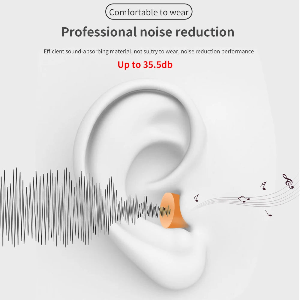 TISHRIC 80 Pairs Memory Foam Earplugs – 35.5dB Noise Blocking