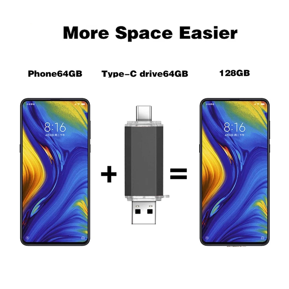 USB Type-C Flash Drive 4GB–256GB | Dual Interface Metal Stick USB Flash Drive PRIMED
