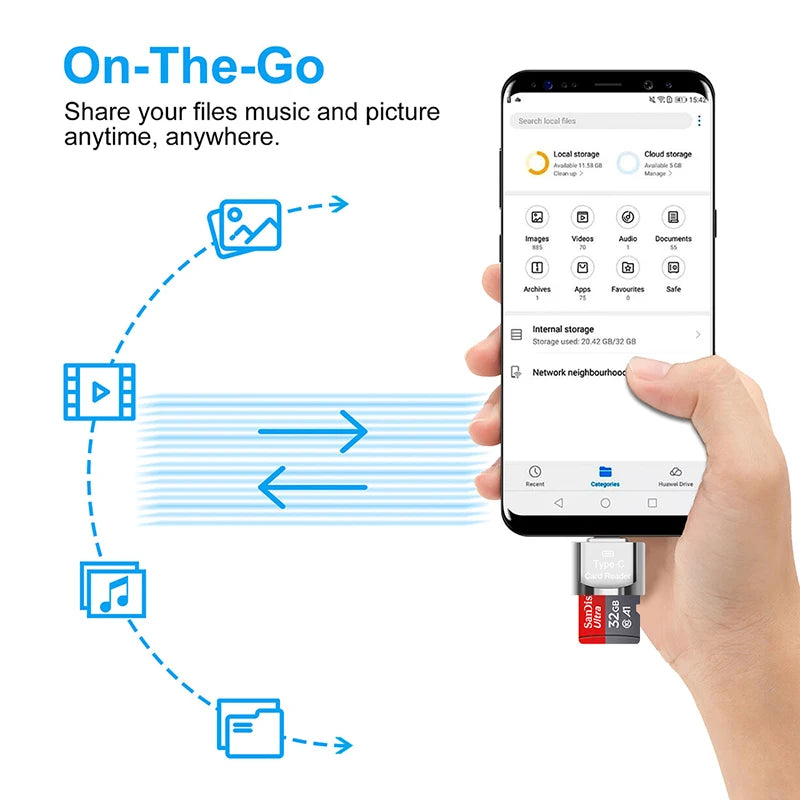 Type-C to MicroSD OTG Card Reader | Aluminium, CE Certified OTG Card Reader PRIMED
