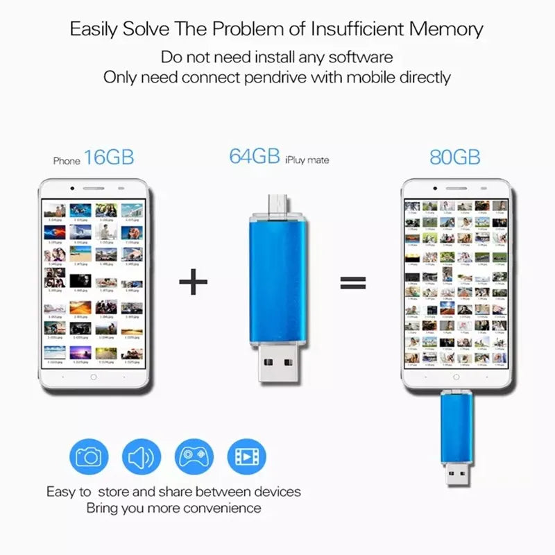 10-Pack OTG USB 2.0 Flash Drives 2-in-1 | Free Custom Logo OTG USB Flash Drive PRIMED