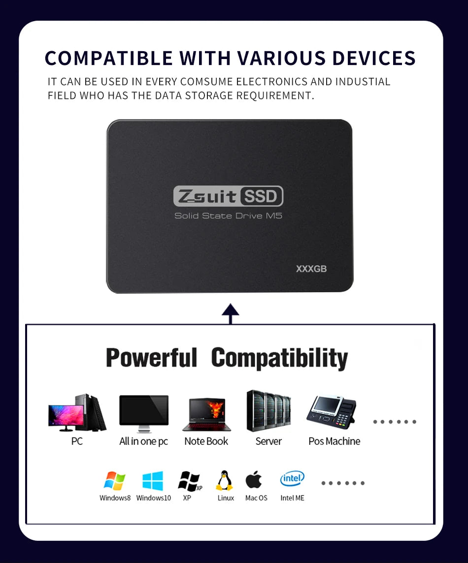 Z-Suit 1TB 2.5" SATA III Internal SSD – Laptop & Desktop Internal SSD Drive PRIMED
