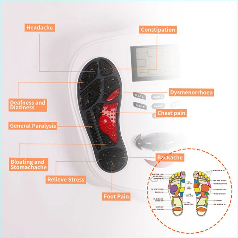 YUKUI F96 Electric Foot Massager – FIR Heating, 3D Kneading