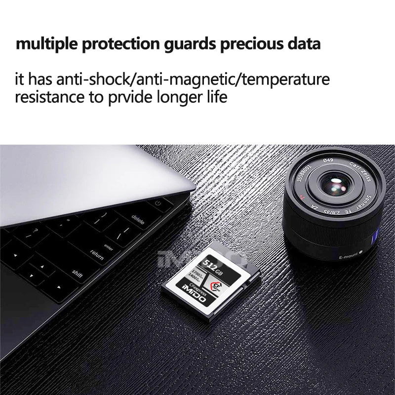 U.CHRD 128GB/256GB SD Card – High Speed 4K Camera Memory