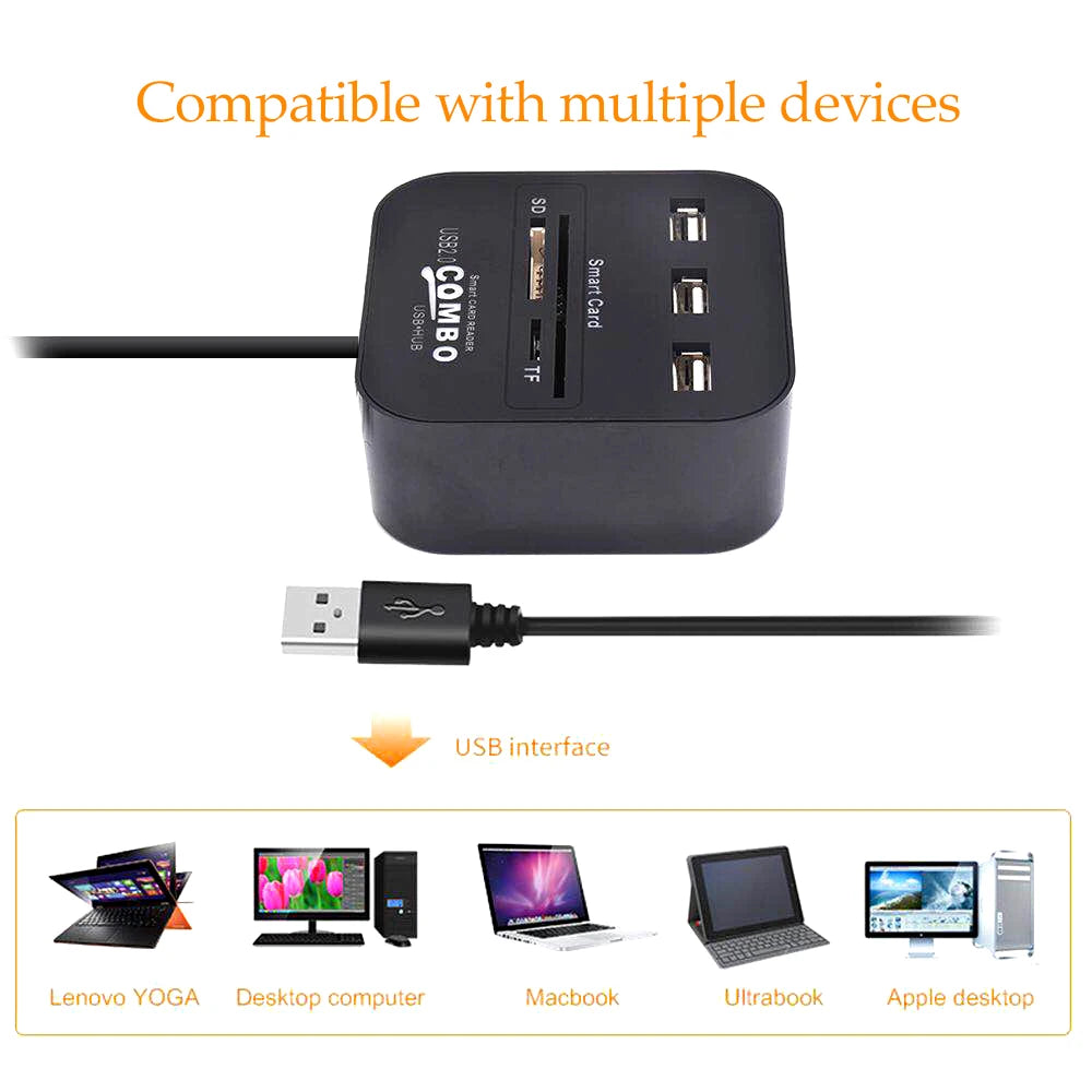 UTHAI X03 All-in-One USB Smart Card Reader – SIM IC SD EMV
