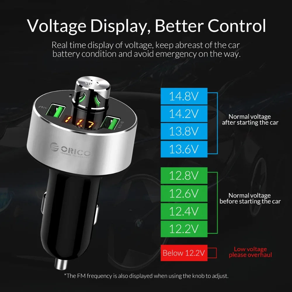 ORICO Dual USB Car Charger with U-Disk & TF Card Reader Dual USB Car Charger PRIMED