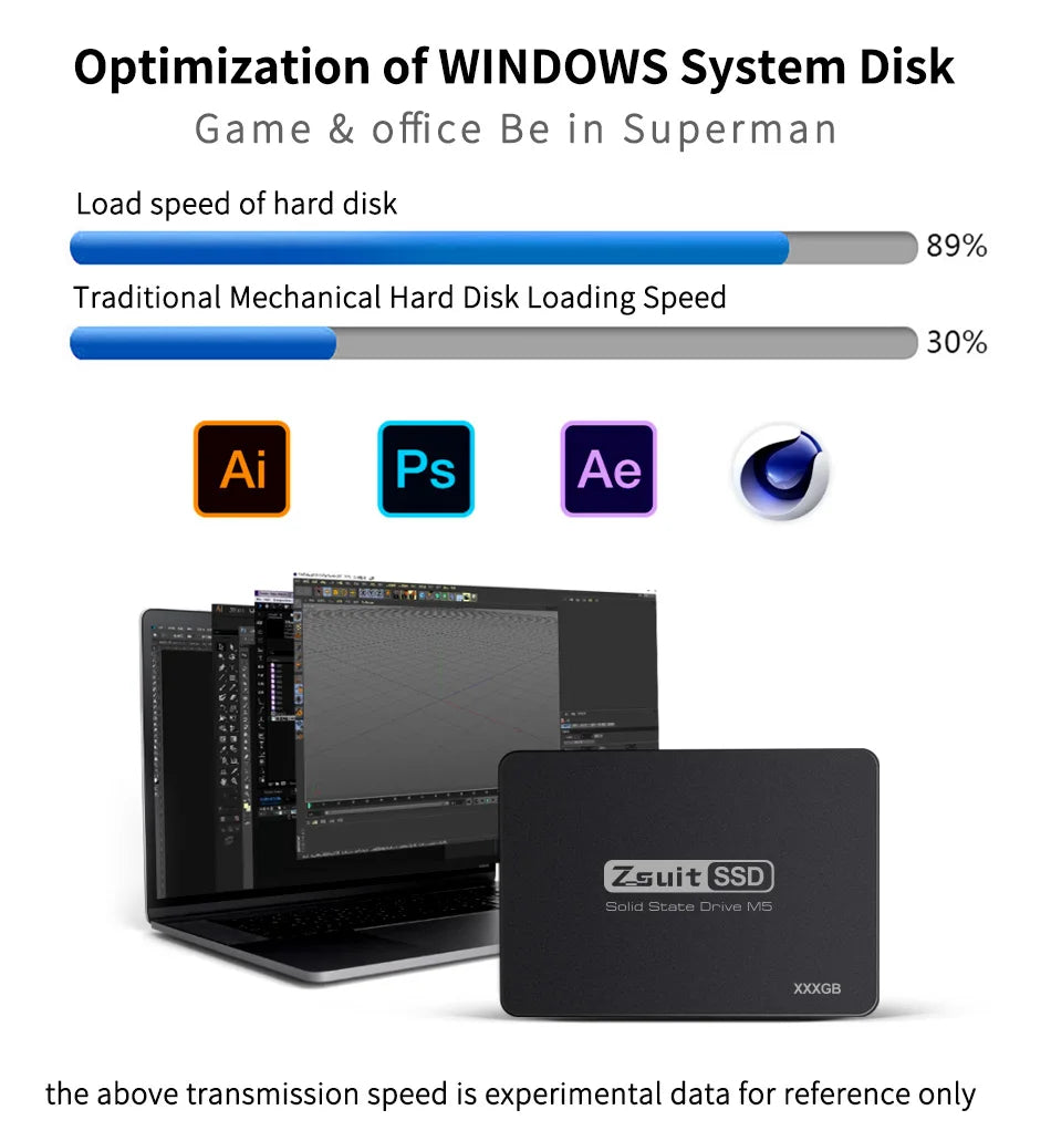 Z-Suit 1TB 2TB SATA III 2.5" Internal SSD – Laptop & Desktop