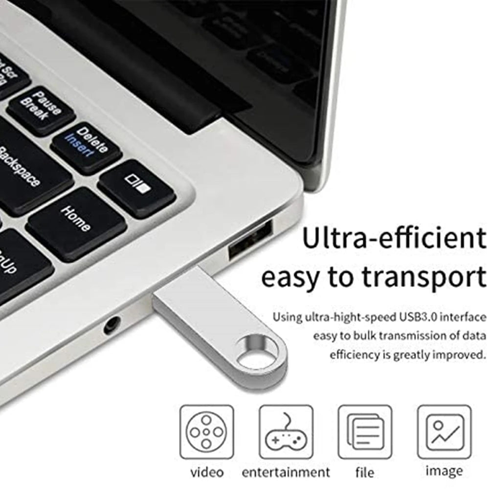 5-Pack Waterproof Metal USB Flash Drives 1GB–64GB | BiNFUL USB Flash Drive PRIMED