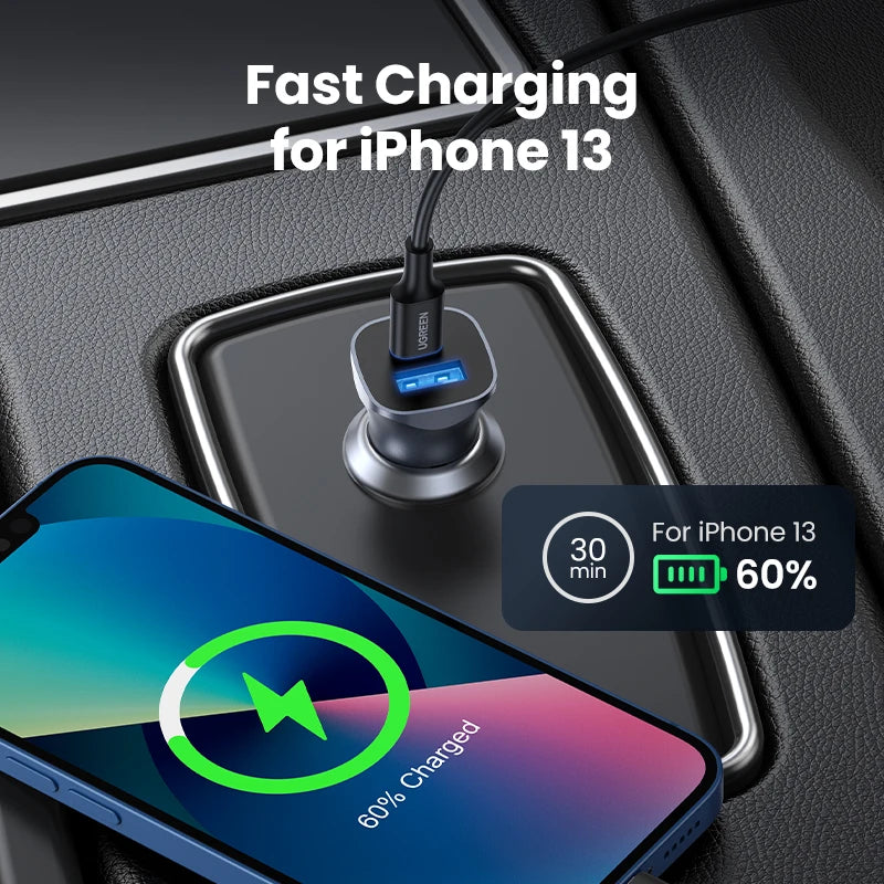 UGREEN 30W Dual Port Car Charger QC 4.0 USB-C Fast Charging Car Charger PRIMED
