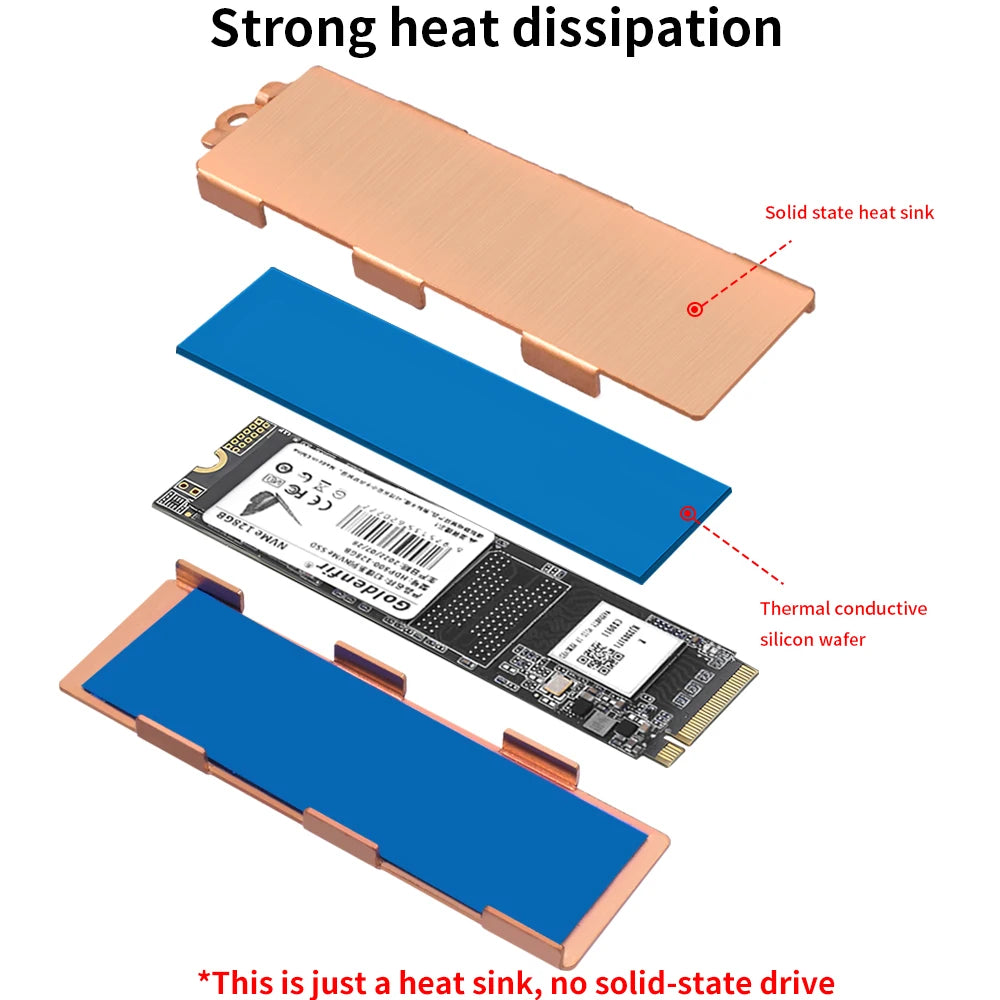TISHRIC Pure Copper M.2 SSD Heatsink with Thermal Pad NVMe SSD Heatsink PRIMED