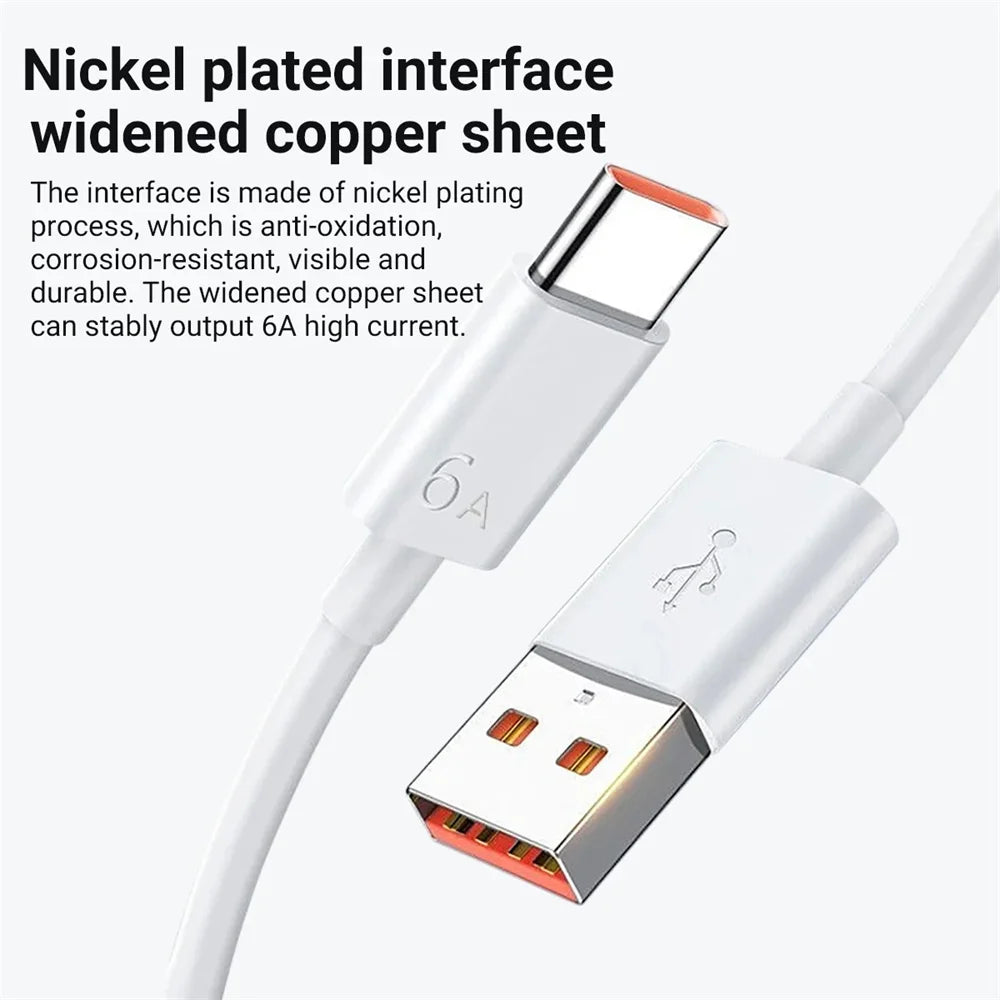 66W Super Fast USB Wall Charger EU/US | QC 3.0 USB-C 6A USB Wall Charger PRIMED