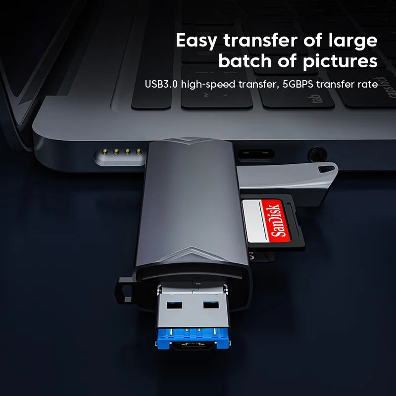 6-in-1 USB 3.0 Type-C Card Reader – SD TF OTG Up to 2TB USB Card Reader PRIMED