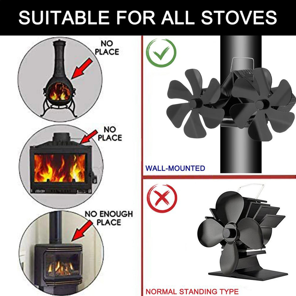 Thermal Fireplace Fan – 12-Blade Wall Mount | 160-200 CFM
