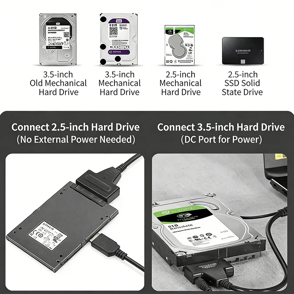 USB 3.0 SATA Adapter Cable for 2.5" SSD & HDD | UASP 6Gbps SATA USB Adapter PRIMED