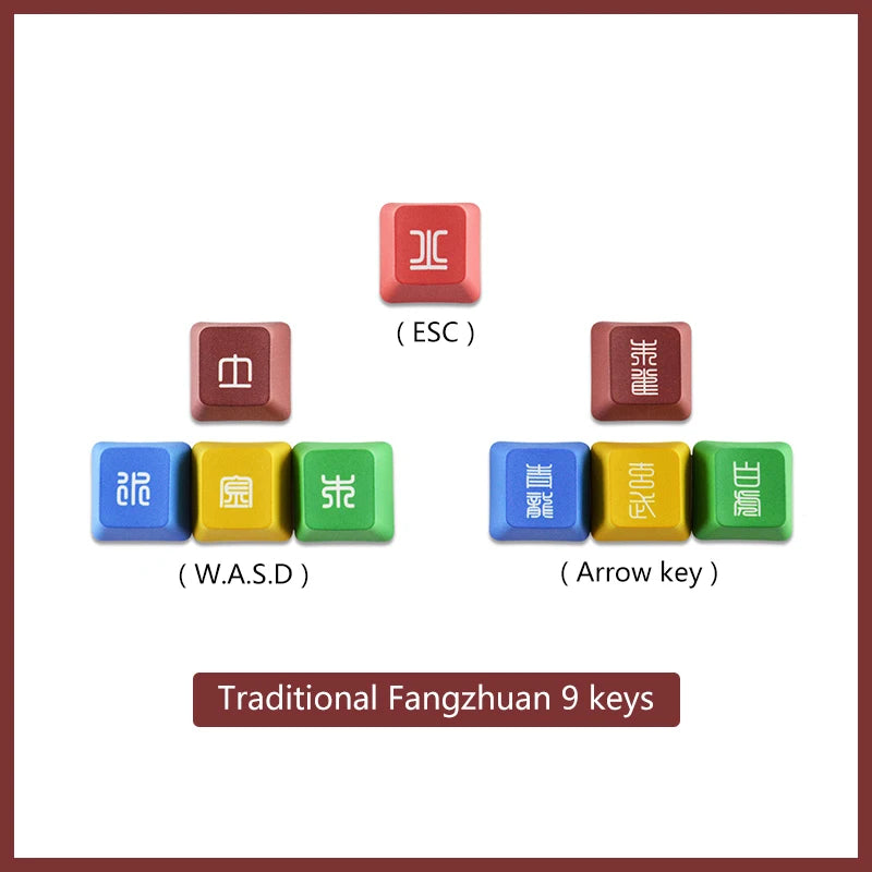 UTHAI RGBY PBT Sublimation WASD Keycaps – Mechanical Keyboard