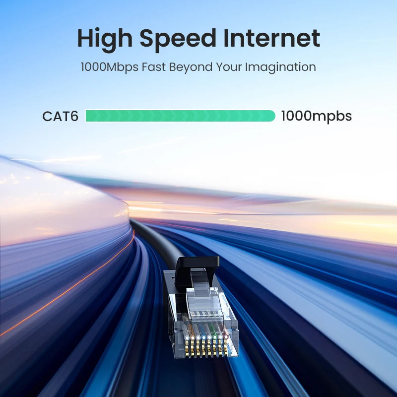 UGREEN CAT6 Gigabit Ethernet Cable 1000Mbps RJ45 LAN Cord Ethernet Network Cable PRIMED