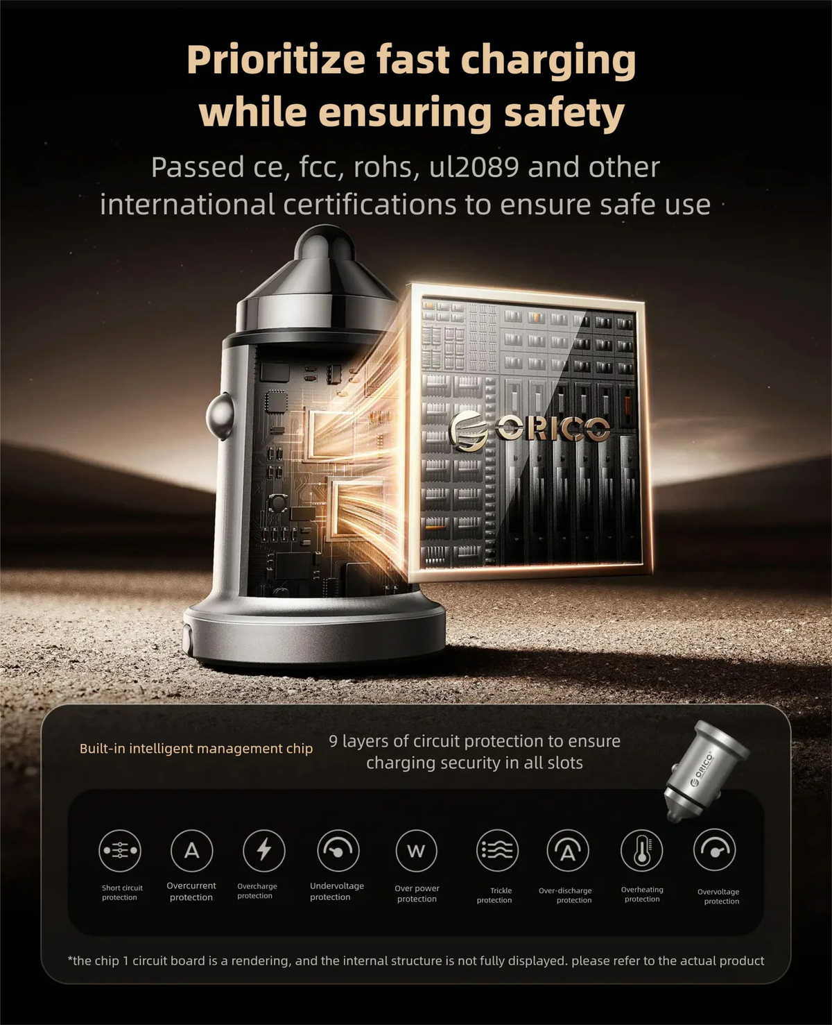 ORICO PD 45W Dual Port USB-A & USB-C Fast Car Charger Car Charger PRIMED
