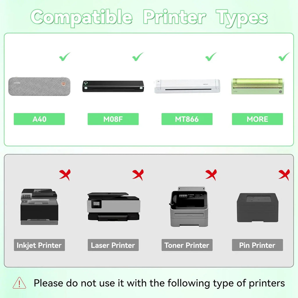 PeriPage A4 Folded Thermal Paper 100 Sheets BPA-Free 8.5x11 Thermal Printer Paper PRIMED