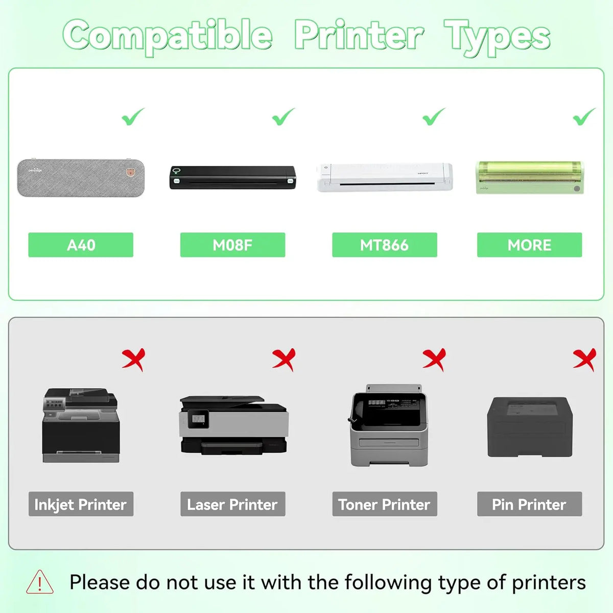 PeriPage A4 Folded Thermal Paper 100 Sheets BPA-Free 8.5x11 Thermal Printer Paper PRIMED