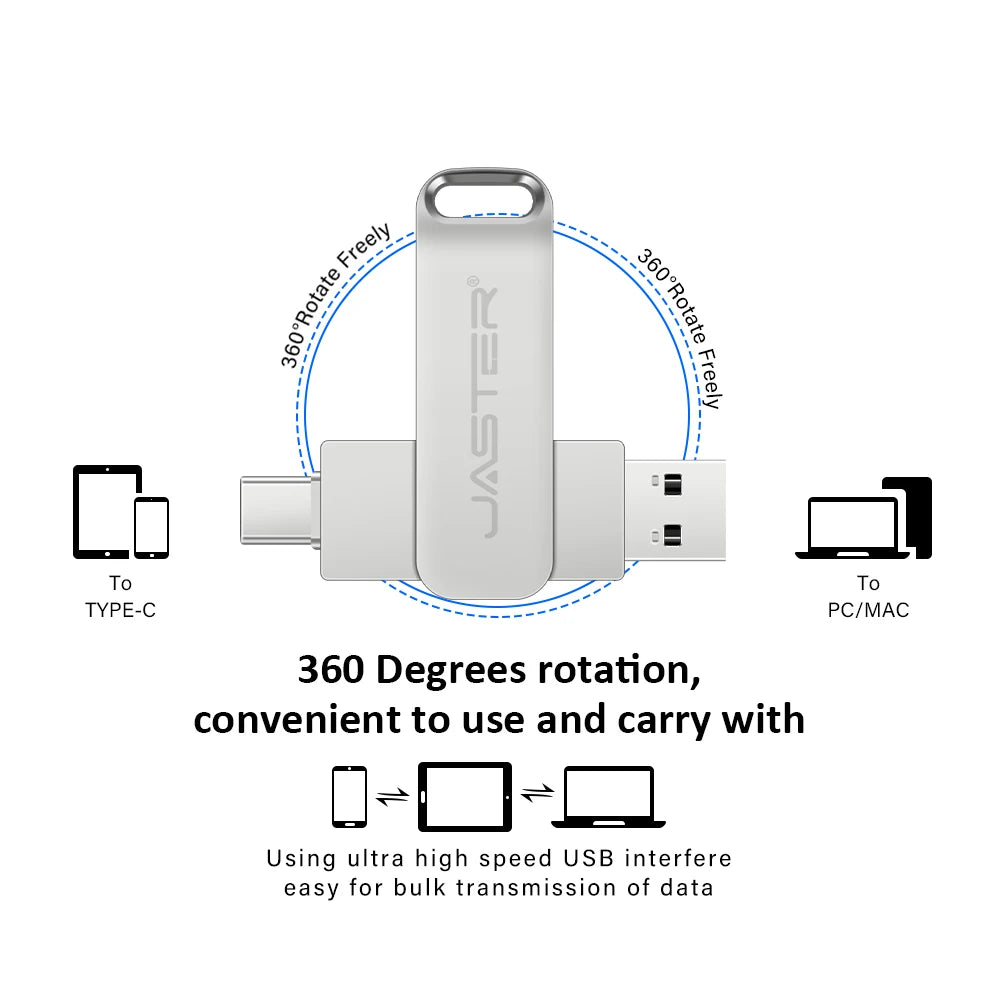 JASTER USB-C Metal Flash Drive 2-in-1 | 4GB–128GB Memory Stick USB Flash Drive PRIMED