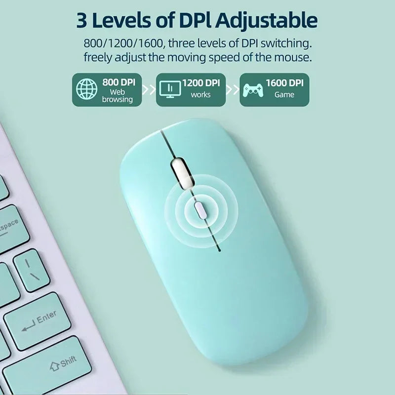 Congdi Mini Bluetooth Wireless Mouse – Ergonomic 1600 DPI Bluetooth Wireless Mouse PRIMED