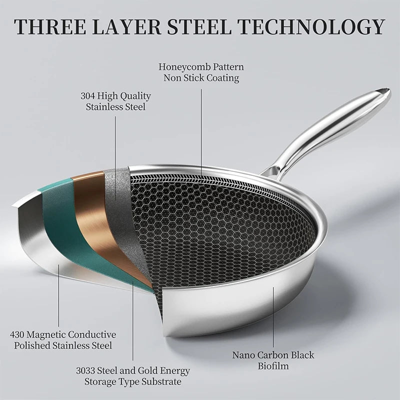 LMETJMA Nonstick Stainless Steel Frying Pan – PFOA Free Skillet Nonstick Frying Pan PRIMED