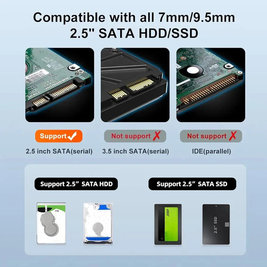 2.5" HDD SSD Enclosure USB 3.0 Type-C SATA Hard Drive Case HDD SSD Enclosure PRIMED