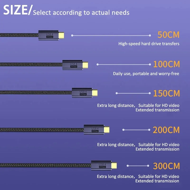 USB4 Thunderbolt 4 Cable 90° PD 100W 20Gbps 8K Type-C USB-C Cable PRIMED