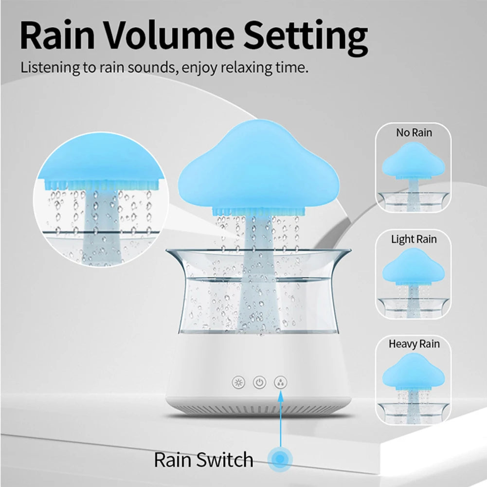 Mushroom Rain Mist Maker – LED Aroma Diffuser & Humidifier Aroma Diffuser Humidifier PRIMED