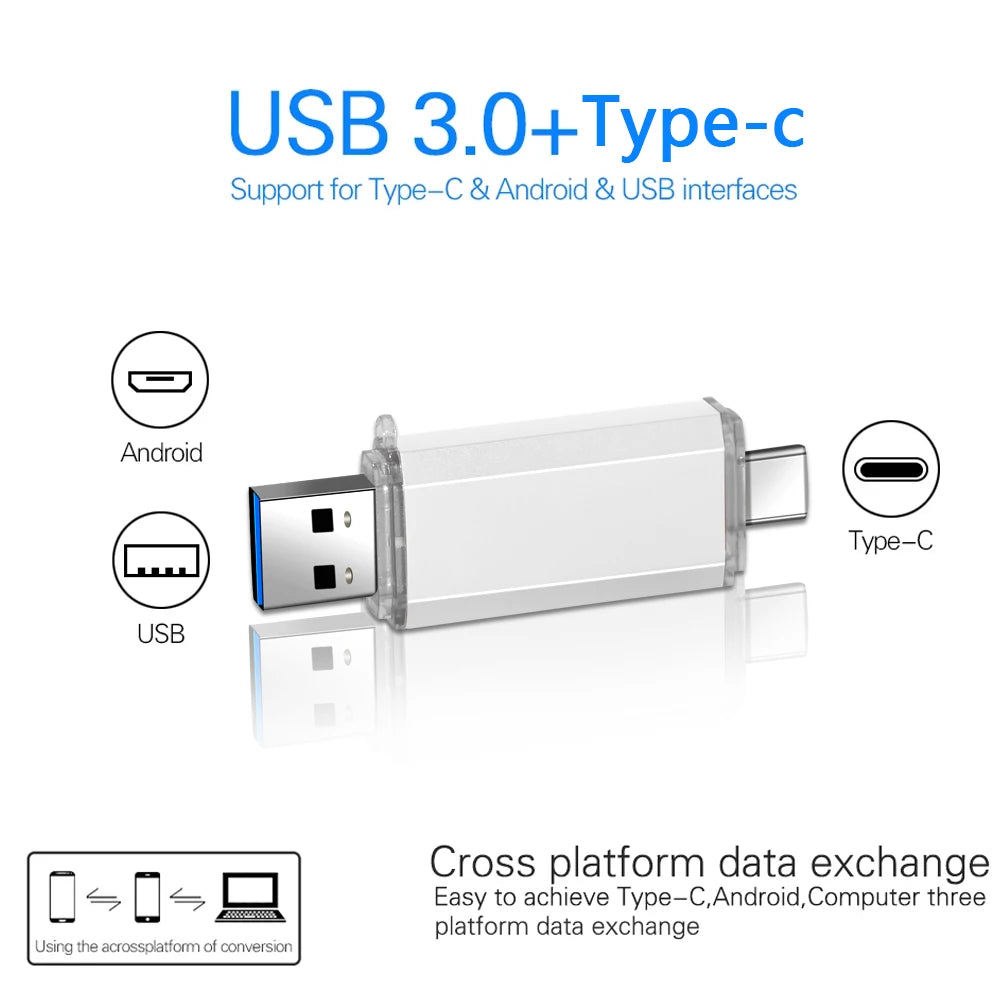 USB 3.0 Type-C 2-in-1 Flash Drive 8GB–128GB | Bulk 10/50 Pack USB Flash Drive PRIMED