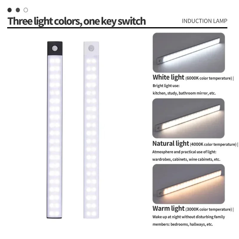 VENUSWING LED Under Cabinet Light – Motion Sensor Rechargeable