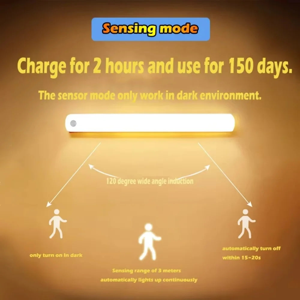 USB Rechargeable Motion Sensor LED Cabinet Bar Light LED Cabinet Light PRIMED