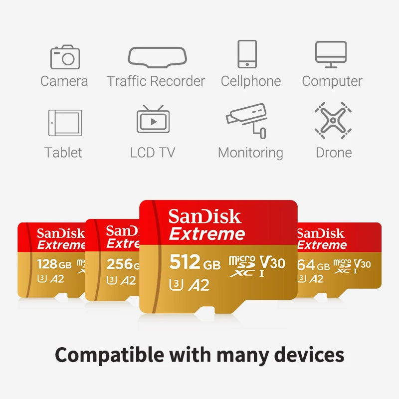 SanDisk Micro SD Card 32GB–1TB | Up to 190MB/s A2 U3 V30