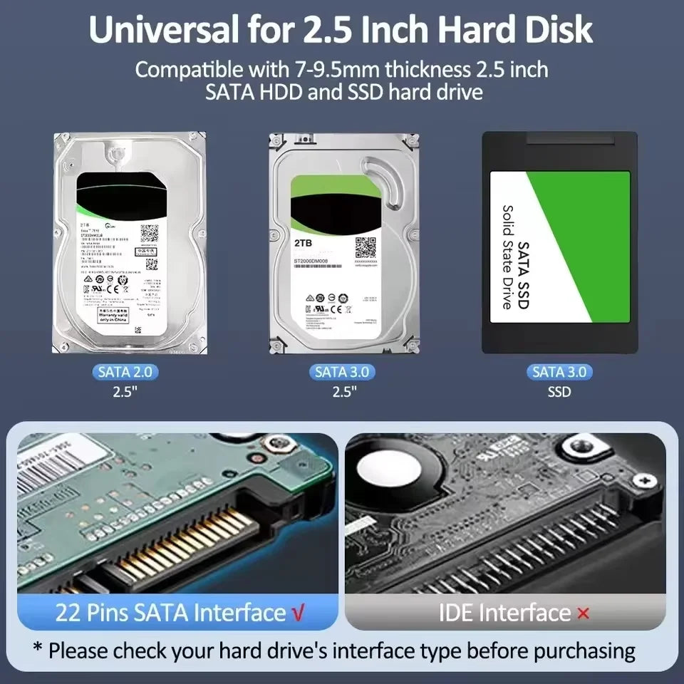 USB 3.0 / Type-C 2.5" SATA HDD SSD Enclosure | 5Gbps HDD SSD Enclosure PRIMED