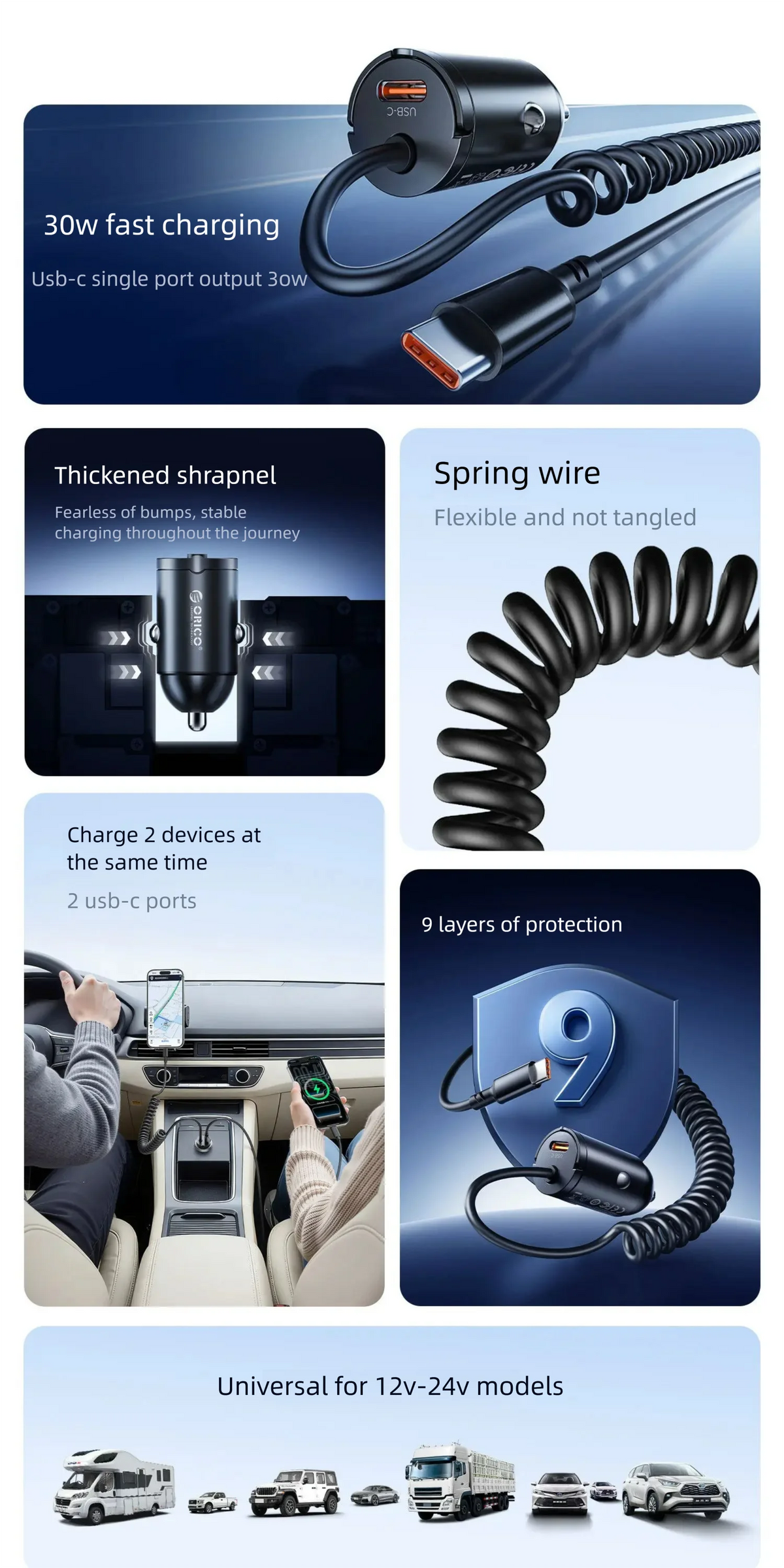 ORICO 30W USB-C Car Charger – PD & QC 3.0 Fast Charging USB-C Car Charger PRIMED