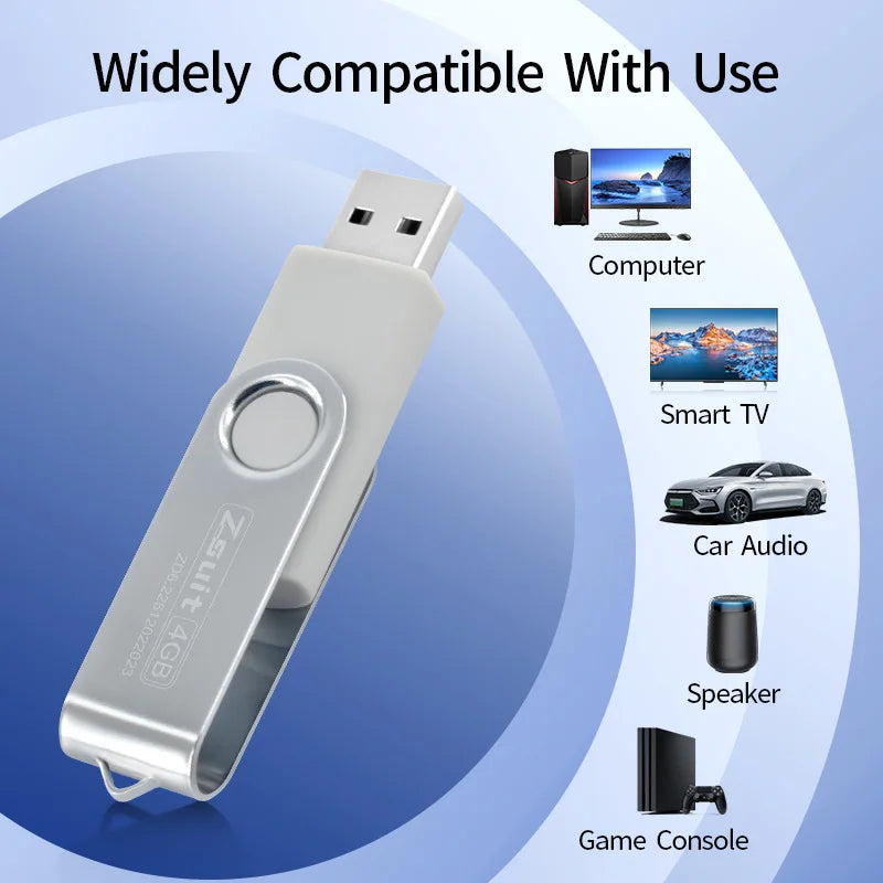 Z-Suit USB 2.0 Flash Drive 4GB–128GB | Multi Color Thumb Drive