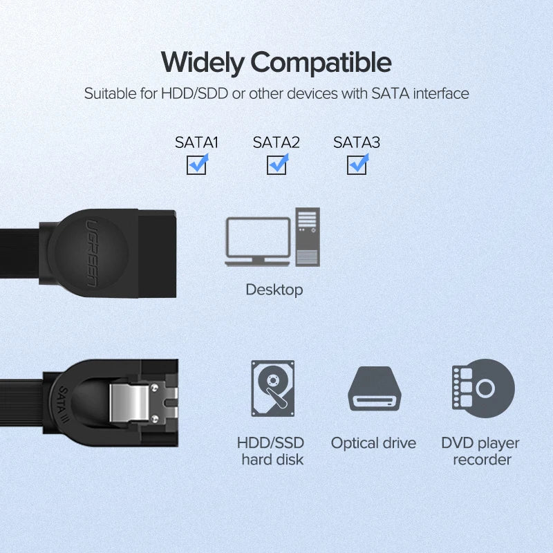 UGREEN SATA 3.0 Cable 6Gbps – HDD SSD Straight Right-Angle SATA Data Cable PRIMED