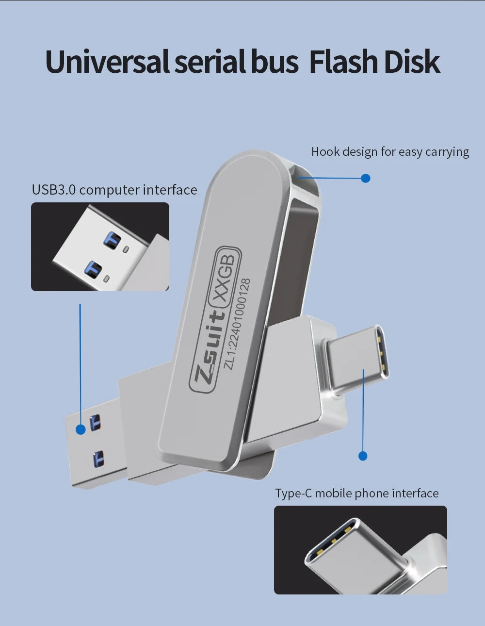 Z-Suit 2-in-1 USB-C & USB 3.0 Flash Drive 64GB 128GB OTG