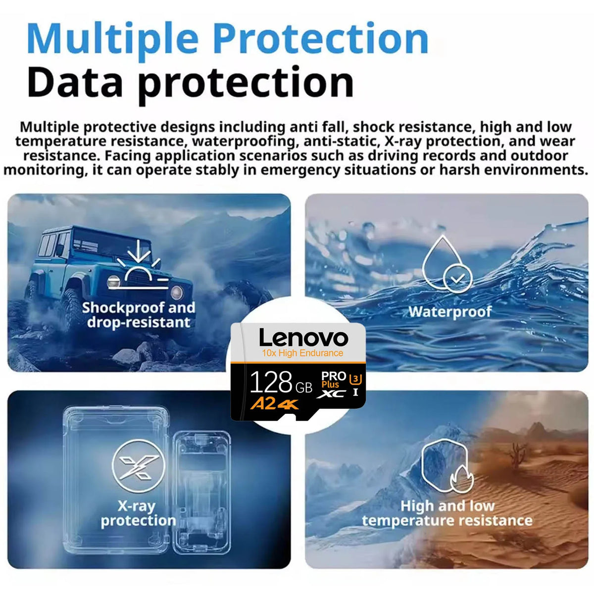 Lenovo Micro SD Card 64GB–1TB | 4K V30 U3 A2 microSDXC Micro SD Card PRIMED