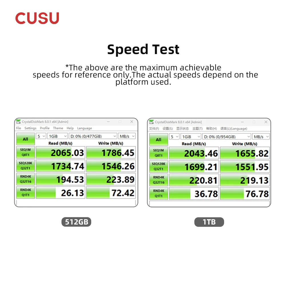 CUSU Portable External SSD 1TB 512GB USB 3.2 Gen2x2 Type-C Portable External SSD PRIMED