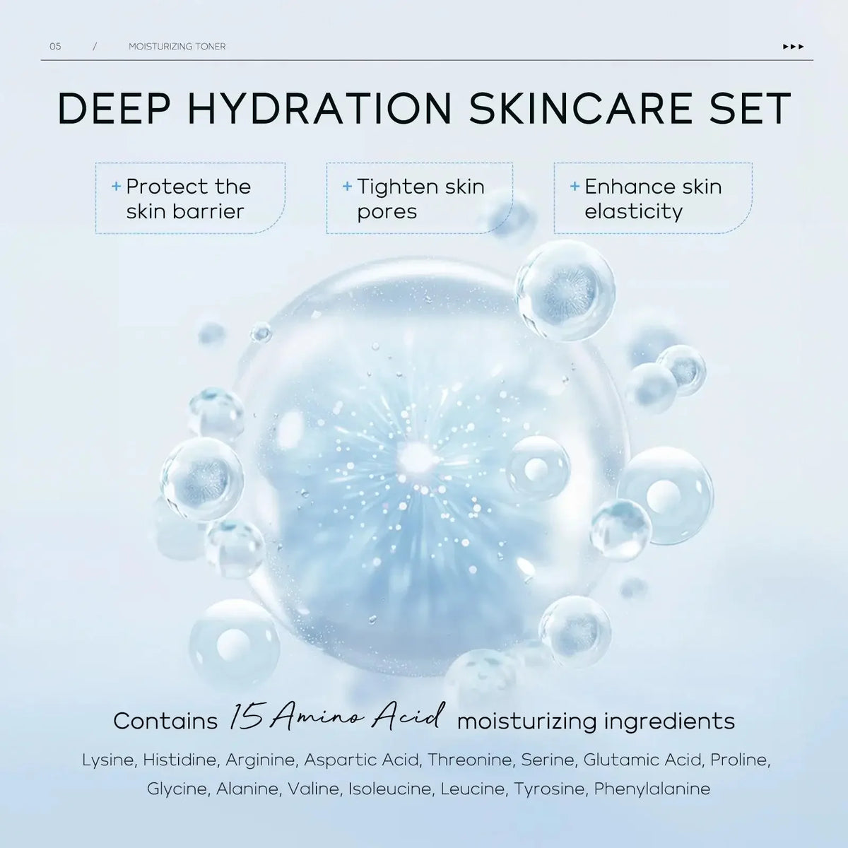 LAIKOU 5-Piece Deep Hydration Skincare Set for Dry Skin Skincare Gift Set PRIMED