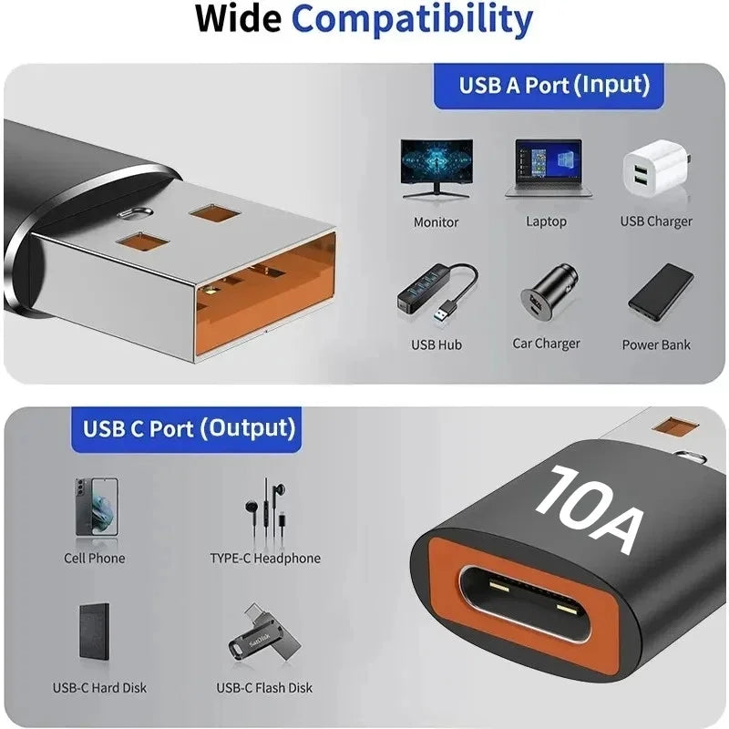 USB 3.0 to USB-C OTG Adapter 10A 240W | Type-C Converter USB-C OTG Adapter PRIMED