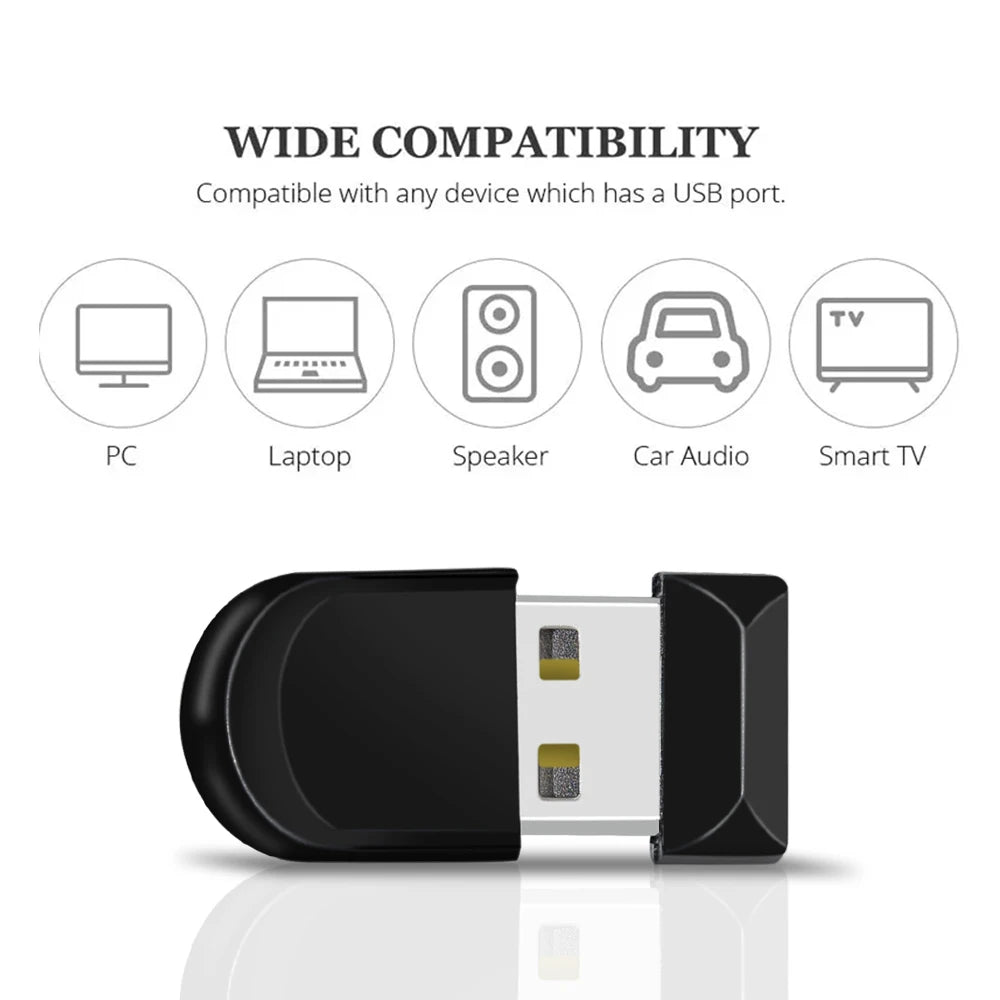 Mini USB Flash Drive 2GB–64GB | Custom Logo Pen Drive USB Flash Drive PRIMED