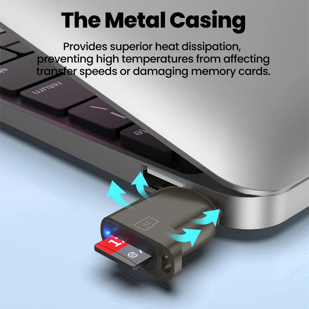 USB-C to MicroSD Card Reader USB 3.0 High-Speed Adapter USB-C Card Reader PRIMED